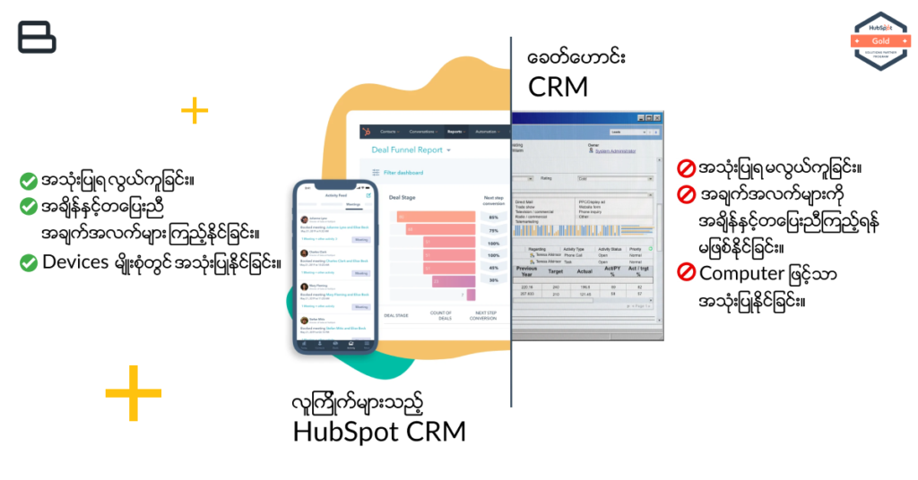 HubSpot VS Other CRM Softwares