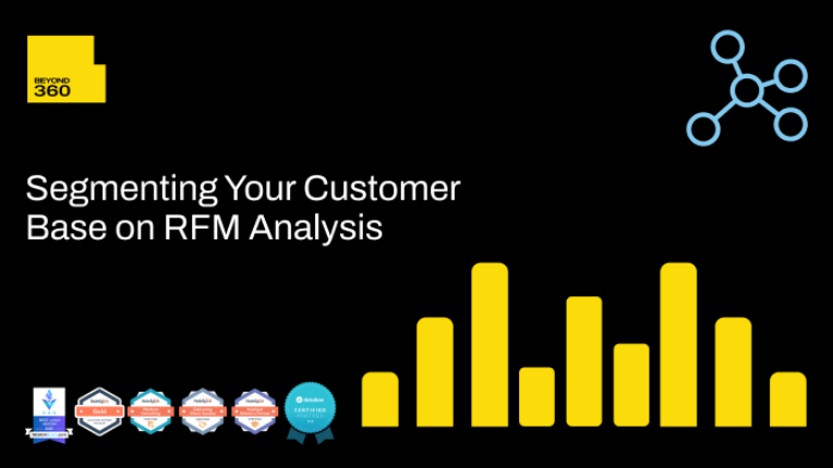 Segmenting Your Customer Base on RFM Analysis in HubSpot CRM