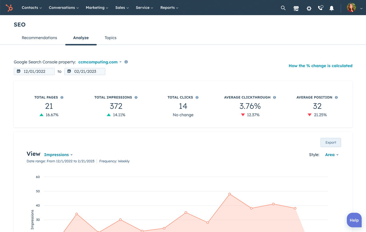 SEO reporting tool in HubSpot