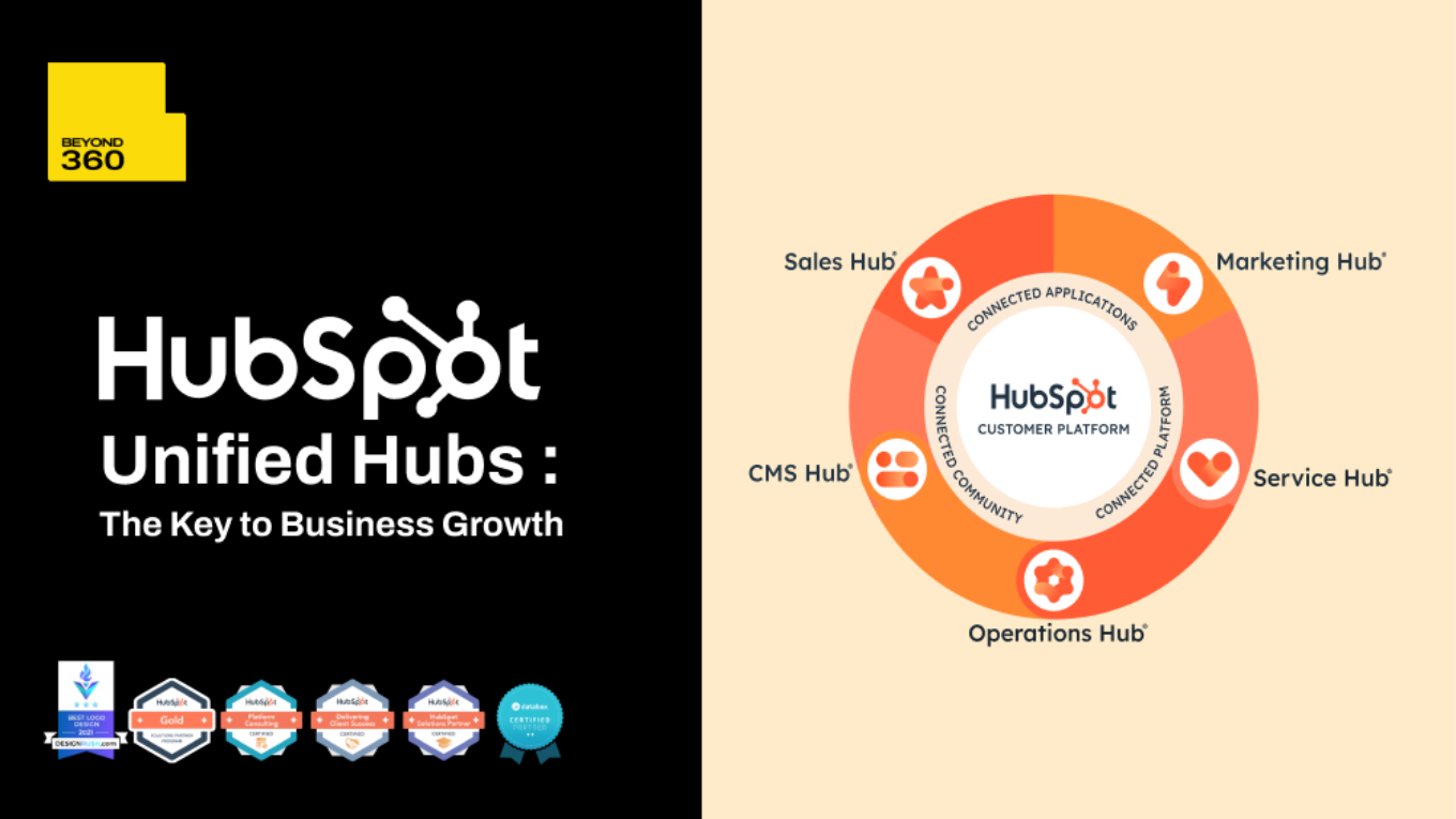 HubSpot Unified Hubs : The Key to Business Growth